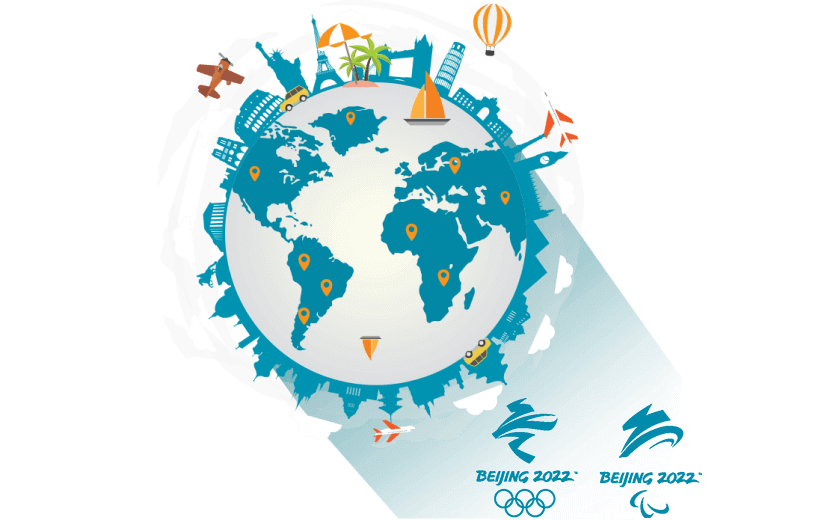 在尼加拉瓜连接到中国的软件 - GOTOCN